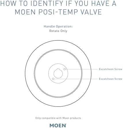 Moen Gibson Matte Black Pressure Balancing Trim Set