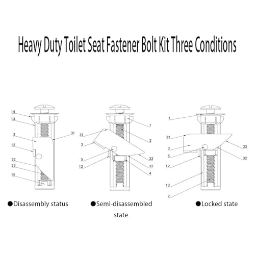 ANGINORLD Universal Toilet Seat Bolt Kit