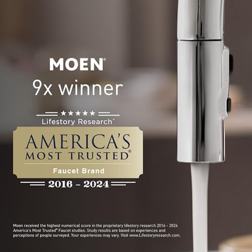 Moen Chateau Chrome Posi-Temp Trim Kit with Shower Head and Tub Spout