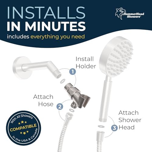HammerHead Showers All Metal Handheld Shower Holder