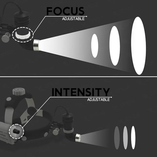 OTICA 10 Watt LED Headlight Pack of 2 for Surgery and Dentistry
