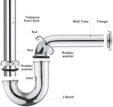 ZM Brass P-trap Sink Waste Kit with Reducing Washer