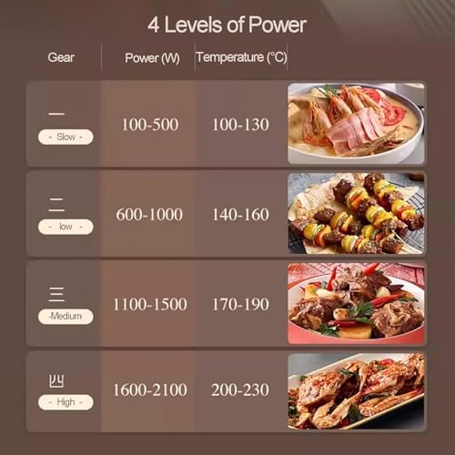 Electric Indoor Grill Hot Pot with Dual Temperature Control