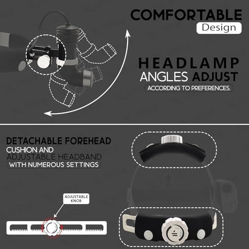 OTICA 10 Watt LED Headlight Pack of 2 for Surgery and Dentistry