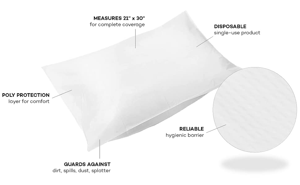 Dealmed 100 Count Disposable Pillowcases 21x30