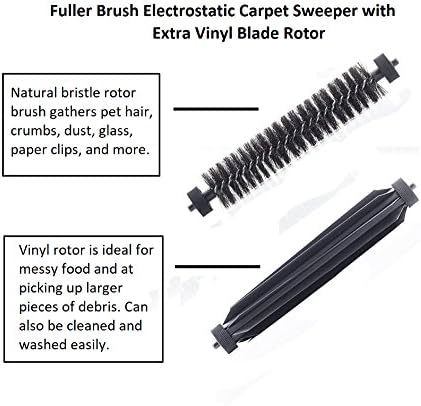 Fuller Brush Electrostatic Carpet Floor Sweeper - 9 Path - Lightweight - Gray