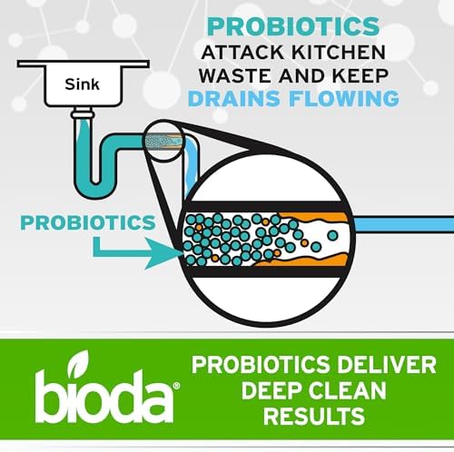Bioda Multi-Purpose Probiotic Cleaner 1 Gallon