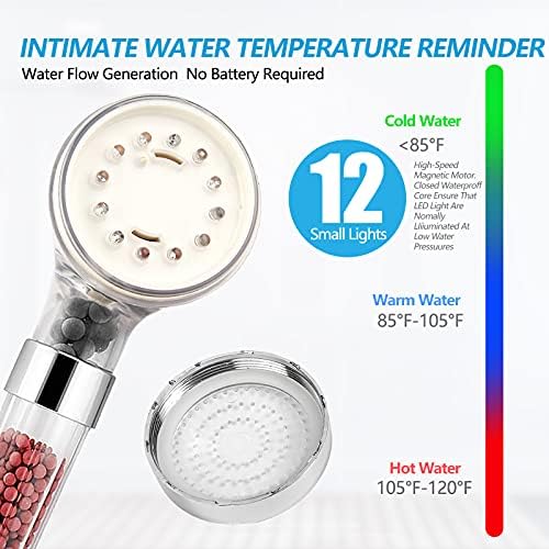 FASTRAS LED Shower Head with Handheld and Hose