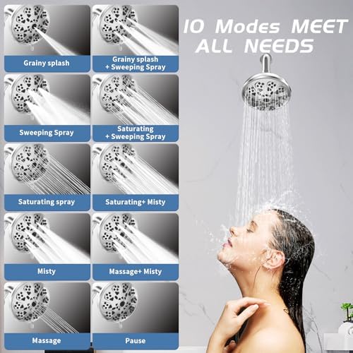 VKZK 10-Mode High Pressure Fixed Showerhead