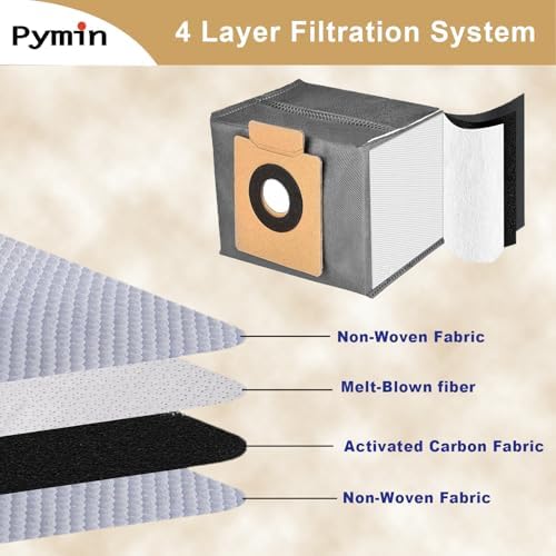Pymin 20PCS Vacuum Accessories for Eufy X10 Pro Omni Cleaner Robot