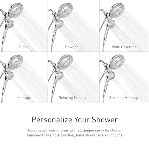Moen Magnetix 25 GPM Chrome Handheld Rain Shower Head 2-in-1 Combo