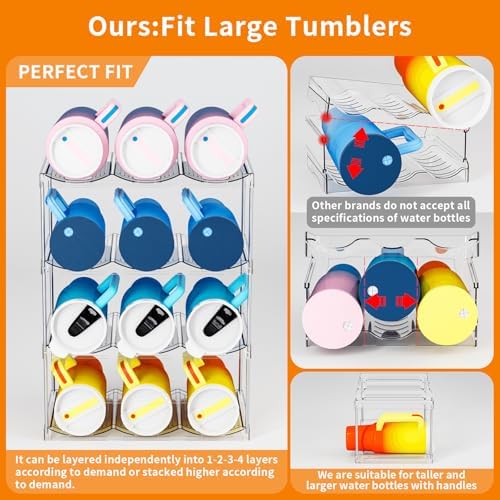 SuoXing Stackable Water Bottle Organizer 3 Pack