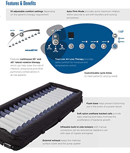 Invacare microAIR Lateral Rotation Low Air Loss Mattress System