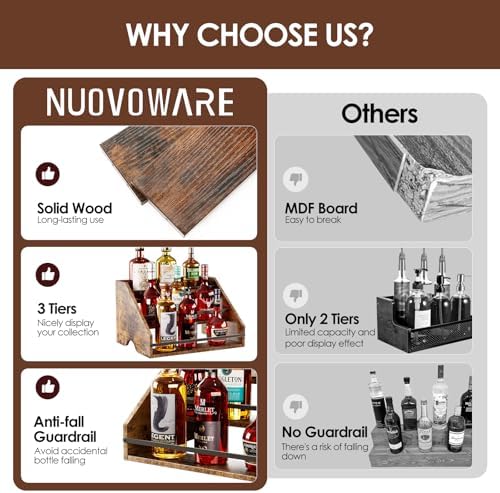 Nuovoware Wooden Liquor Wine Rack with 3 Steps