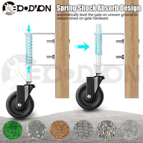 4 Spring Loaded Gate Caster with 360 Rotation 220 Lbs Capacity 2 Pack