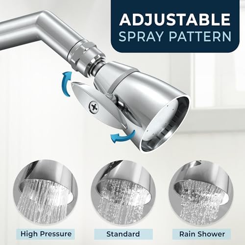 HammerHead Showers High Pressure Fixed Shower Head - All Metal 25 GPM