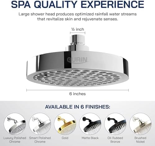 GURIN High Pressure Rain Shower Head with Chrome Finish