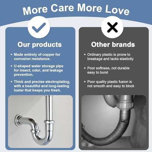 ZM Brass P-trap Sink Waste Kit with Reducing Washer