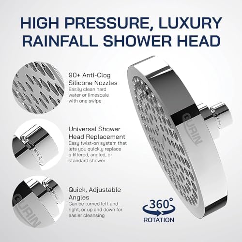 GURIN High Pressure Rain Shower Head with Chrome Finish