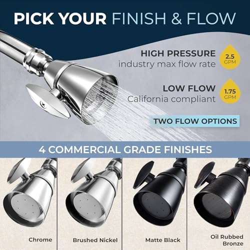 HammerHead Showers High Pressure Fixed Shower Head - All Metal 25 GPM