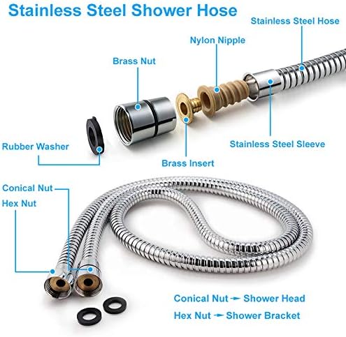 BRIOUT 5-Setting Handheld Shower Head with High Pressure and Adjustable Mount 1