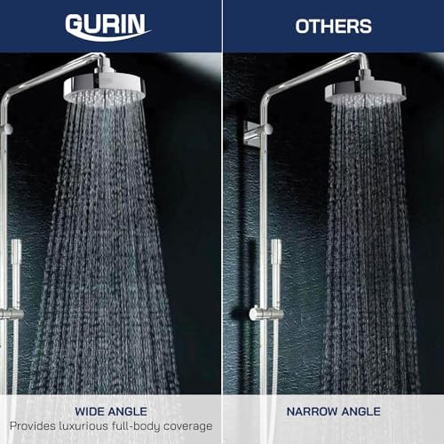 GURIN High Pressure Rain Shower Head with Chrome Finish