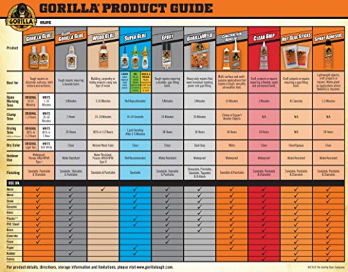 Gorilla Tape 188 x 30 yd White Pack of 1