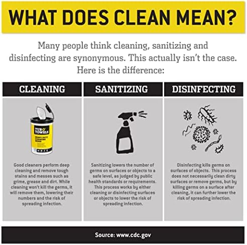 Tub O Towels TW90 Heavy-Duty Cleaning Wipes
