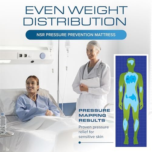Kolbs NSR Pressure Redistribution Foam Mattress for Bedsores and Home Care