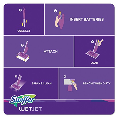 Swiffer Wetjet System Refill Cloths 24Box 1