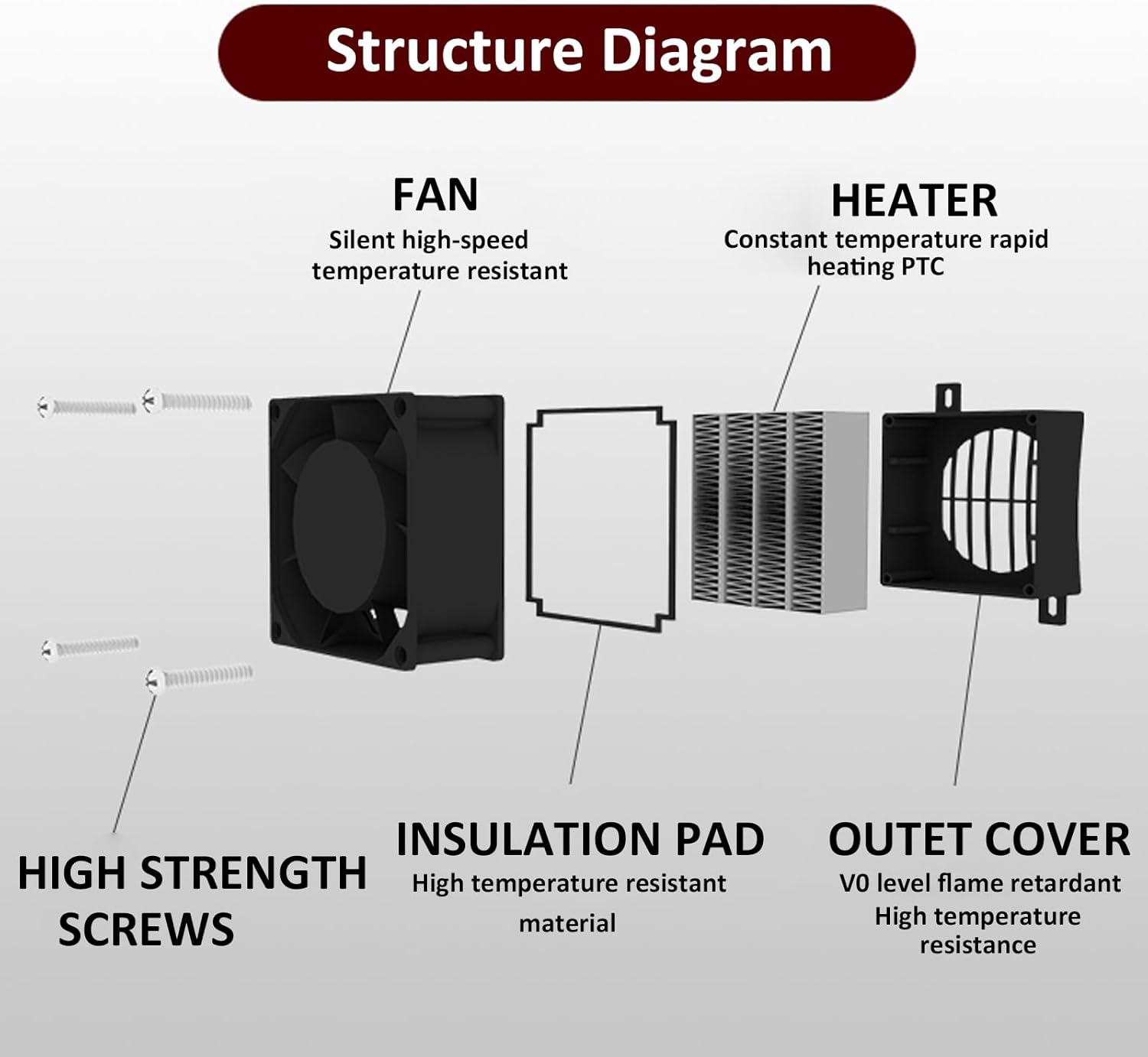 PTC Fan Heater 110V 200W Energy Saving Portable