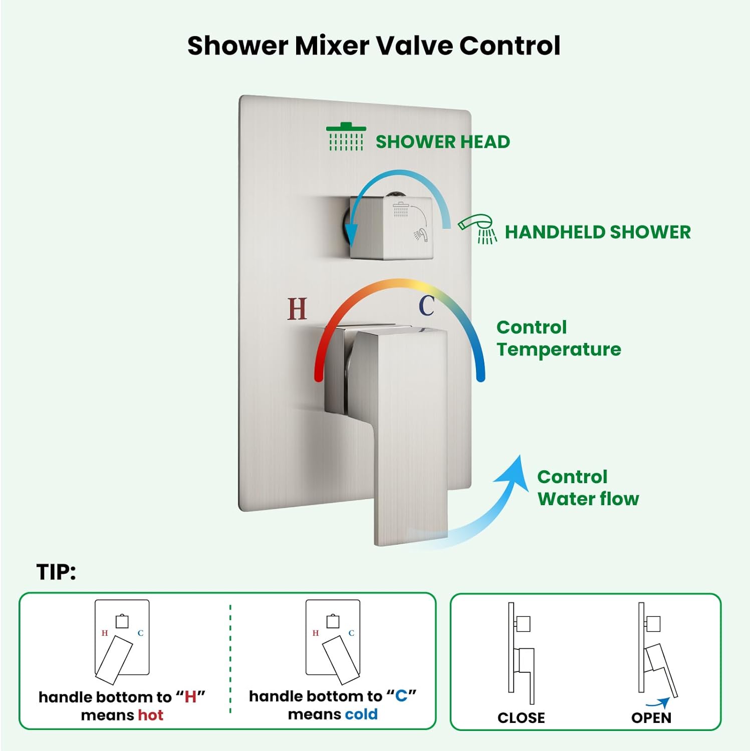 gotonovo Rain Shower Head and Handle Set with Pressure Balancing Valve