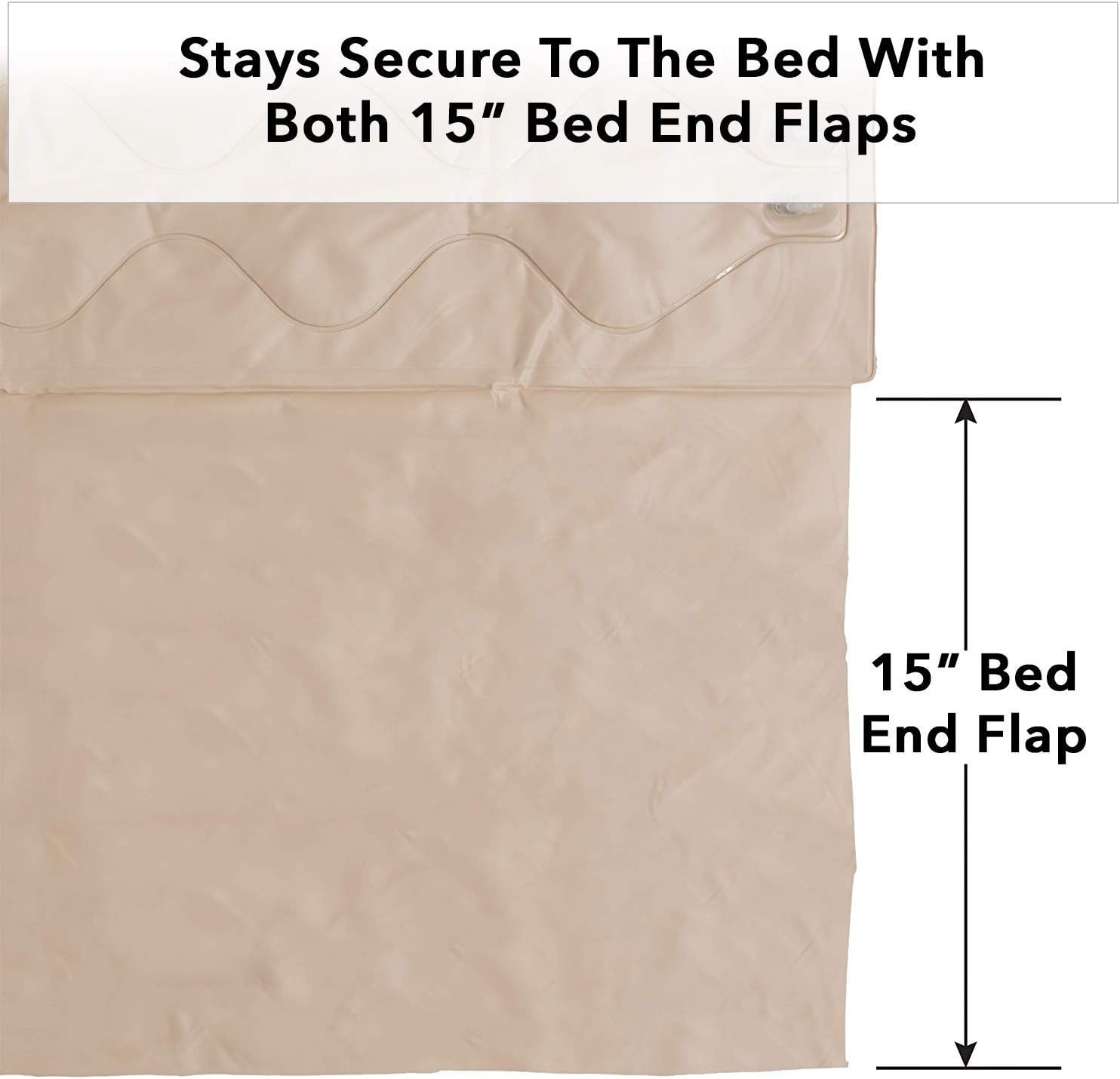 Roscoe Medical Meridian Alternating Air Mattress with Electric Pump