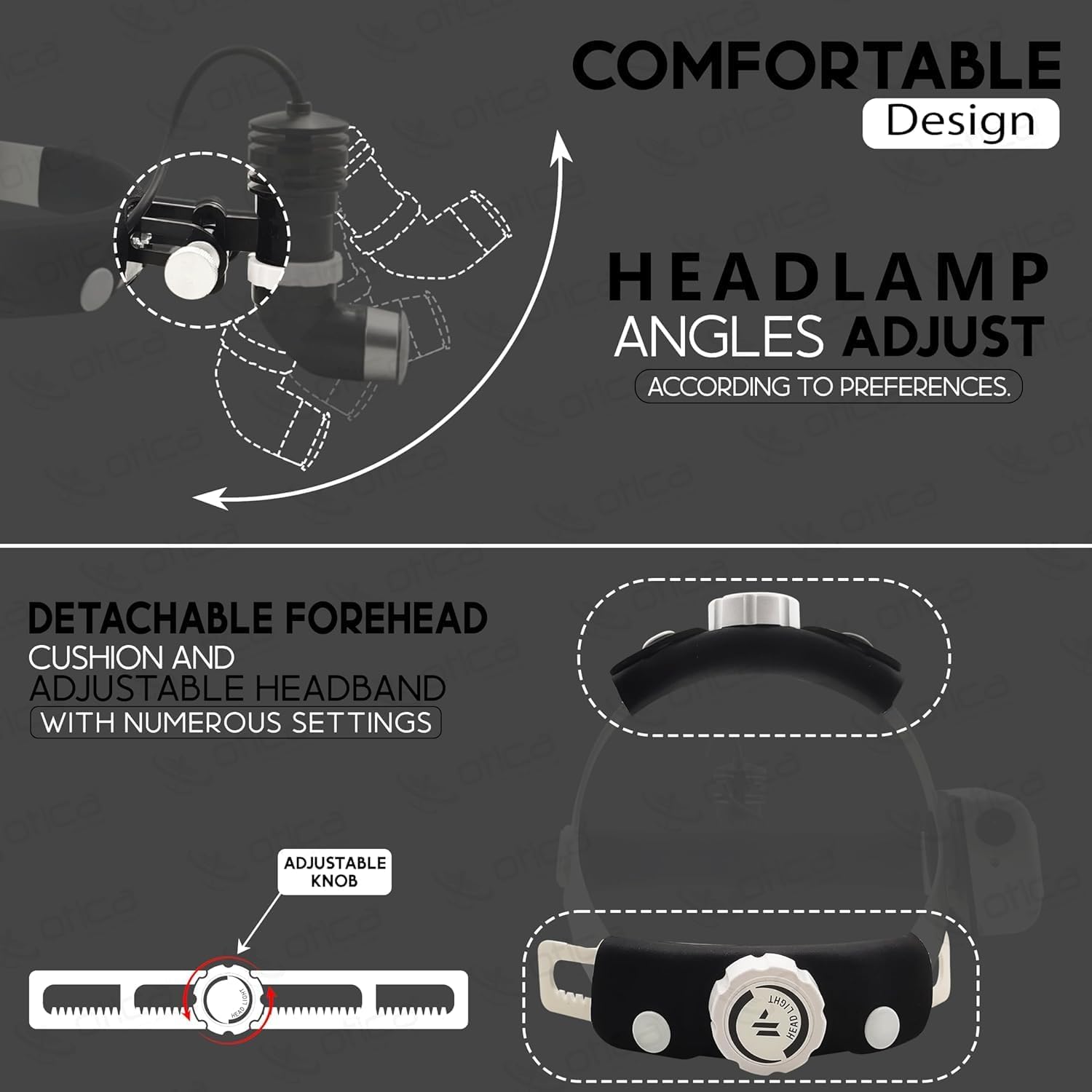 OTICA 10 Watt LED Headlight Pack of 2 for Surgery and Dentistry