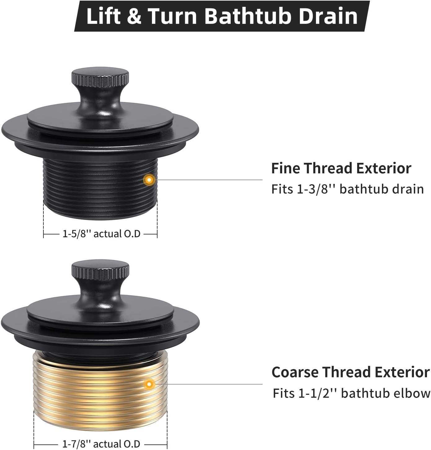 Matte Black Tub Drain and Overflow Kit Replacement