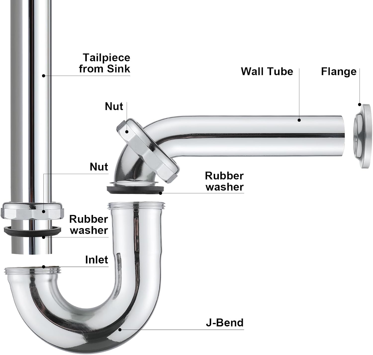 ZM Brass P-trap Sink Waste Kit with Reducing Washer