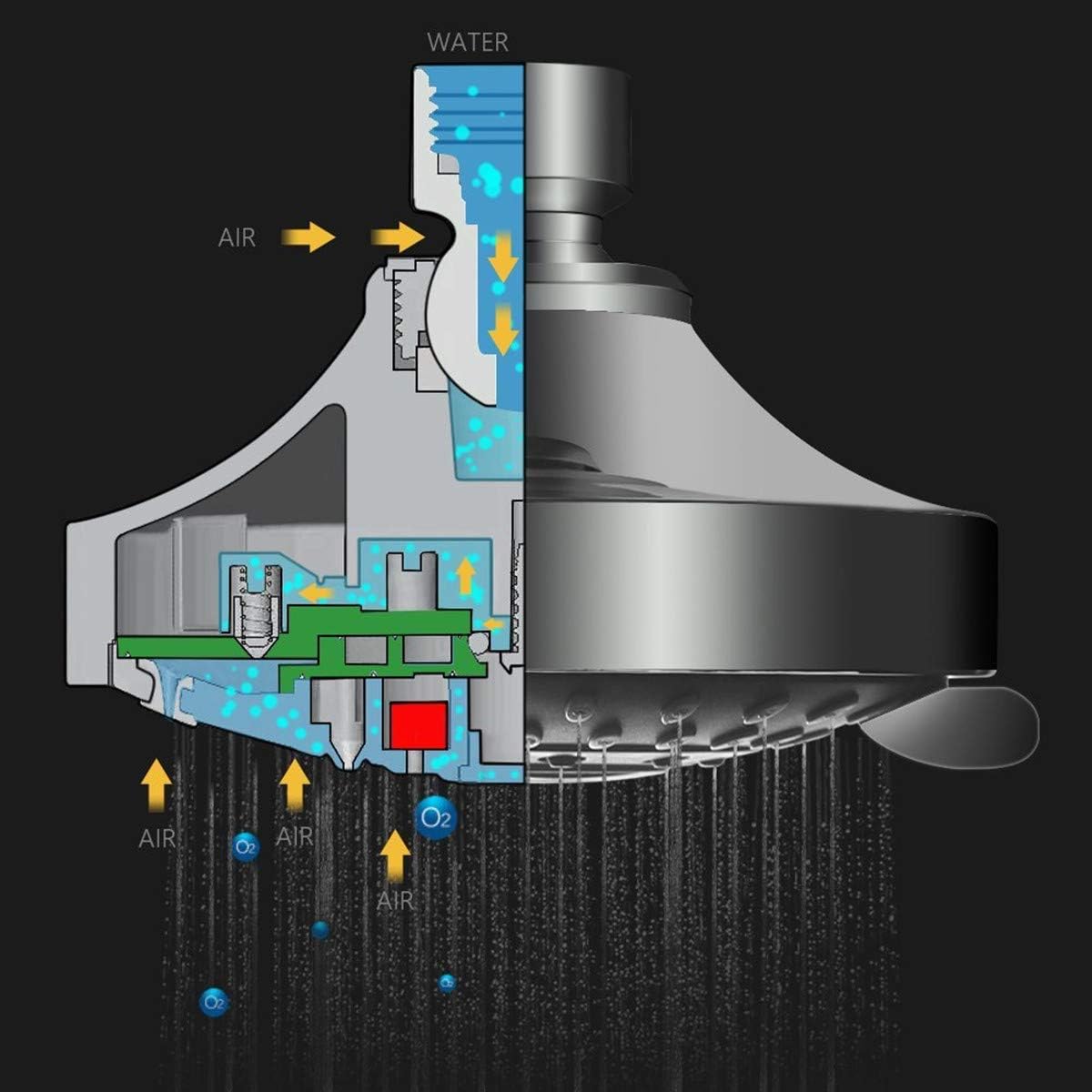 WarmSpray High Pressure 5-Setting Fixed Showerhead