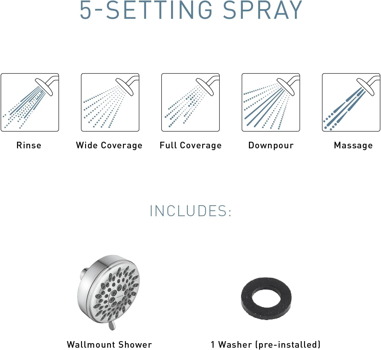 Moen Ignite Chrome Five-Function Shower Head
