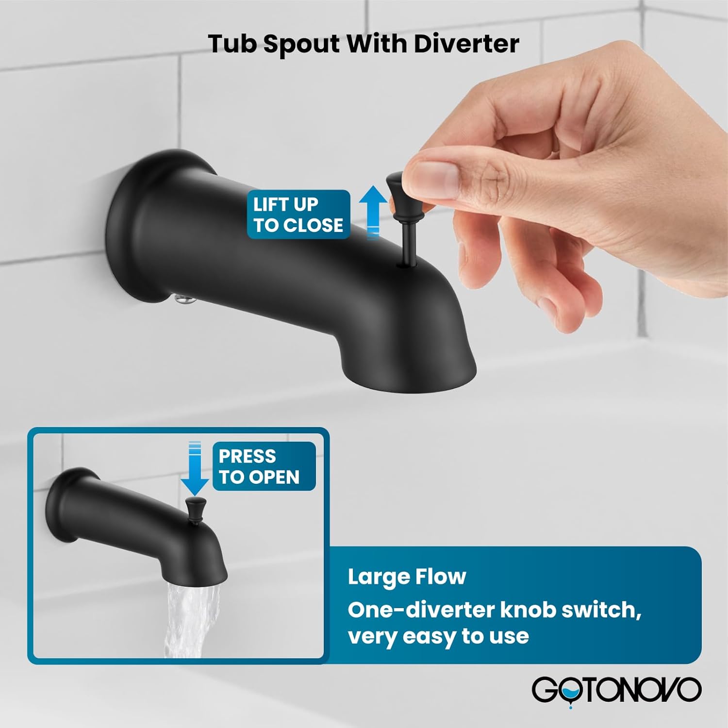 Gotonovo Bathroom Shower Head Kit with 6 Modes and Valve Included