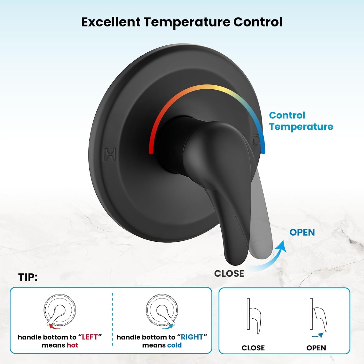 Gotonovo Bathroom Shower Head Kit with 6 Modes and Valve Included