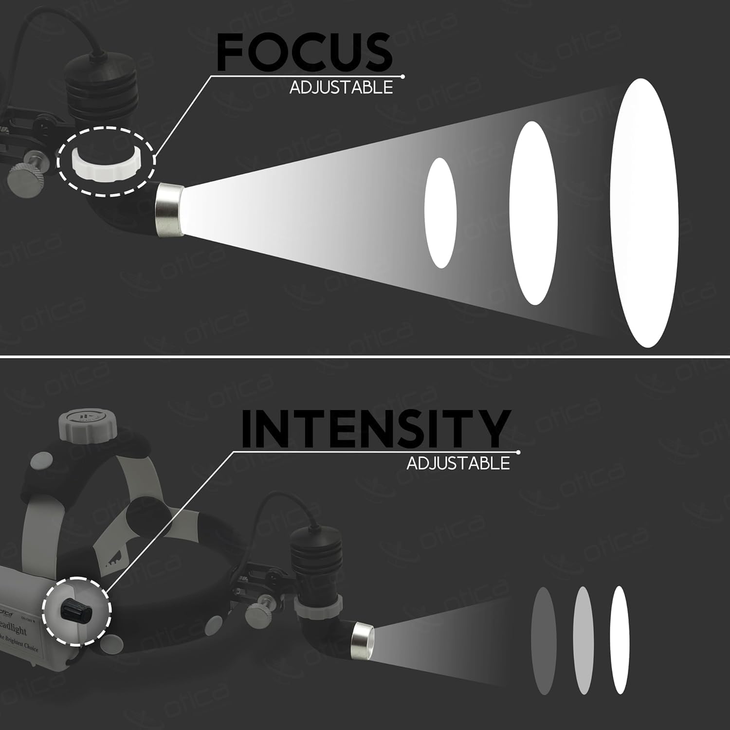 OTICA 10 Watt LED Headlight Pack of 2 for Surgery and Dentistry
