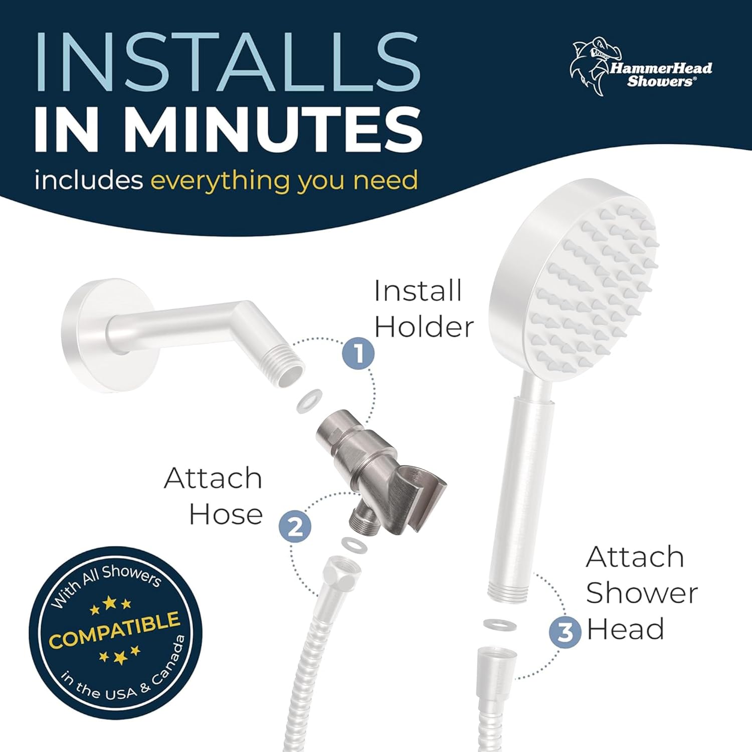 HammerHead Showers All Metal Handheld Shower Holder