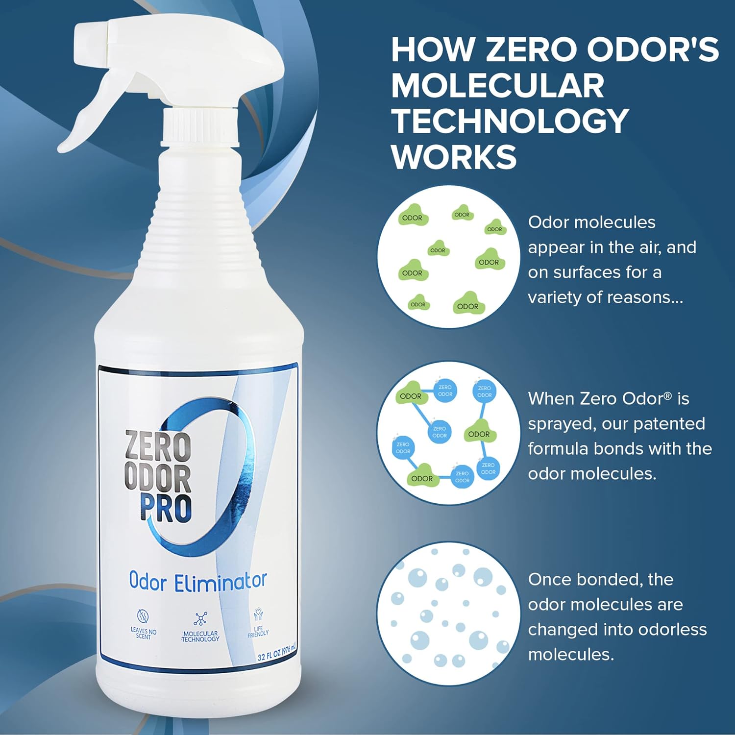 Zero Odor Pro - Commercial Strength Odor Eliminator 32 oz
