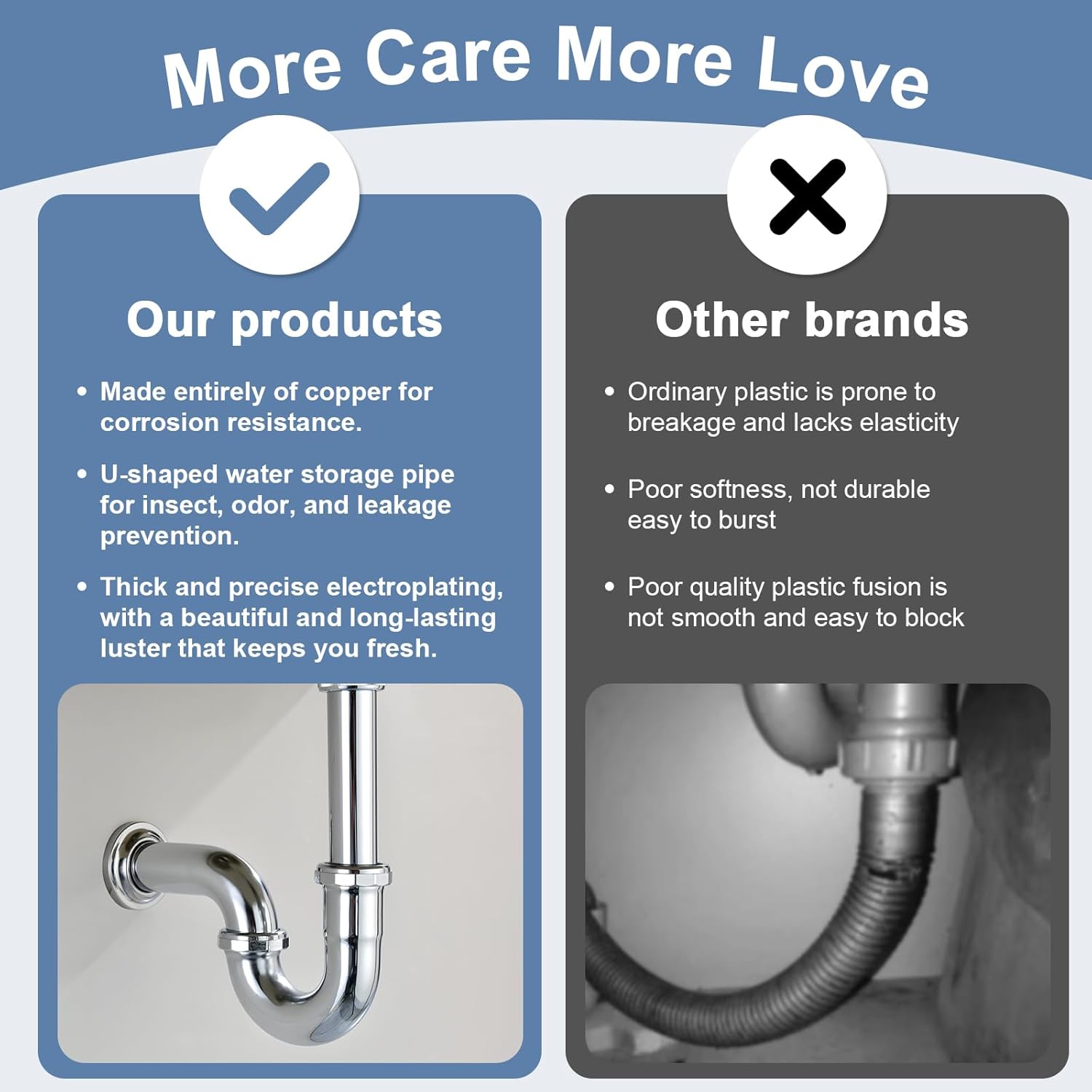 ZM Brass P-trap Sink Waste Kit with Reducing Washer