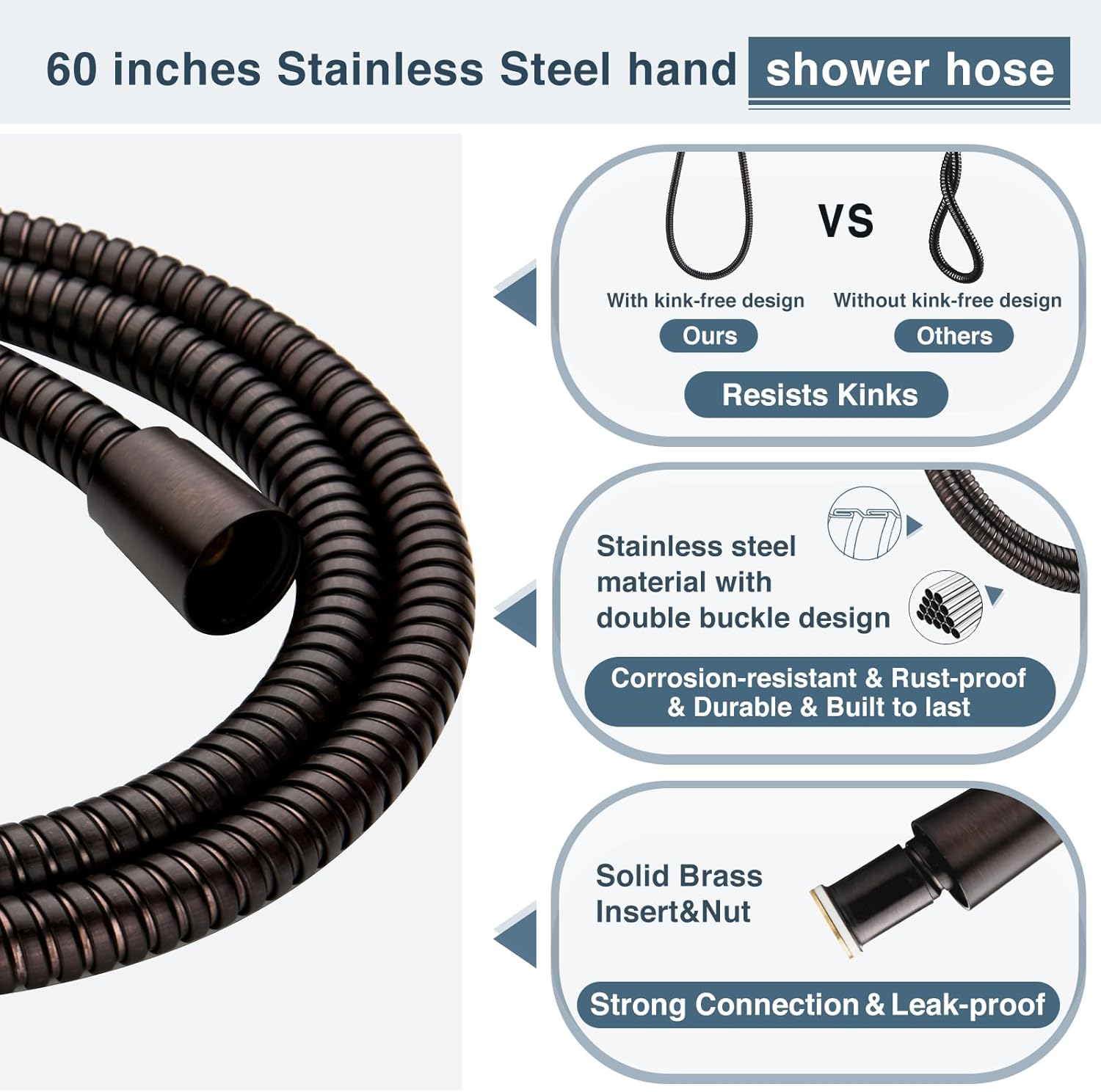 BRIGHT SHOWERS Dual Shower Head Set with Hose and Bracket