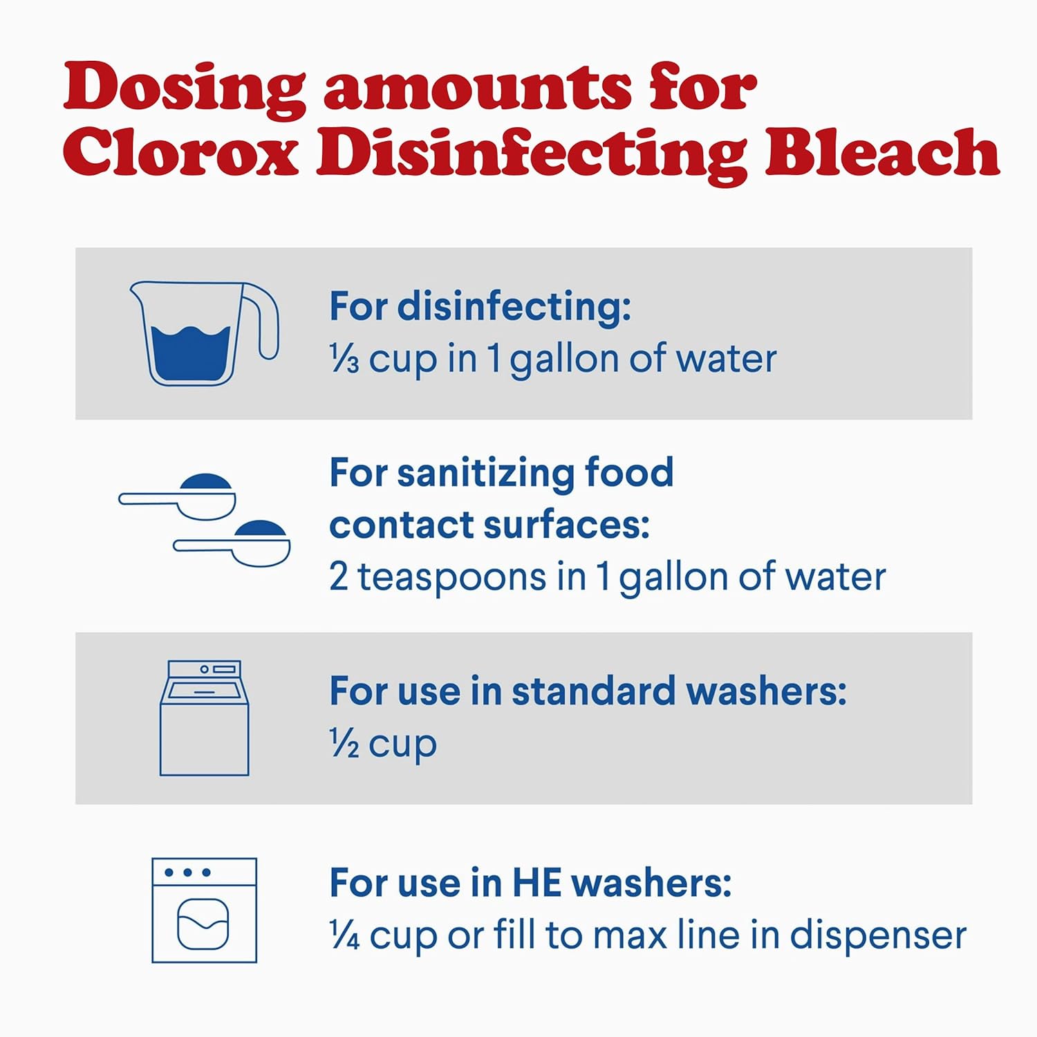 Clorox Bleach 2 Pack 43 oz Each Easy Pour with Handle