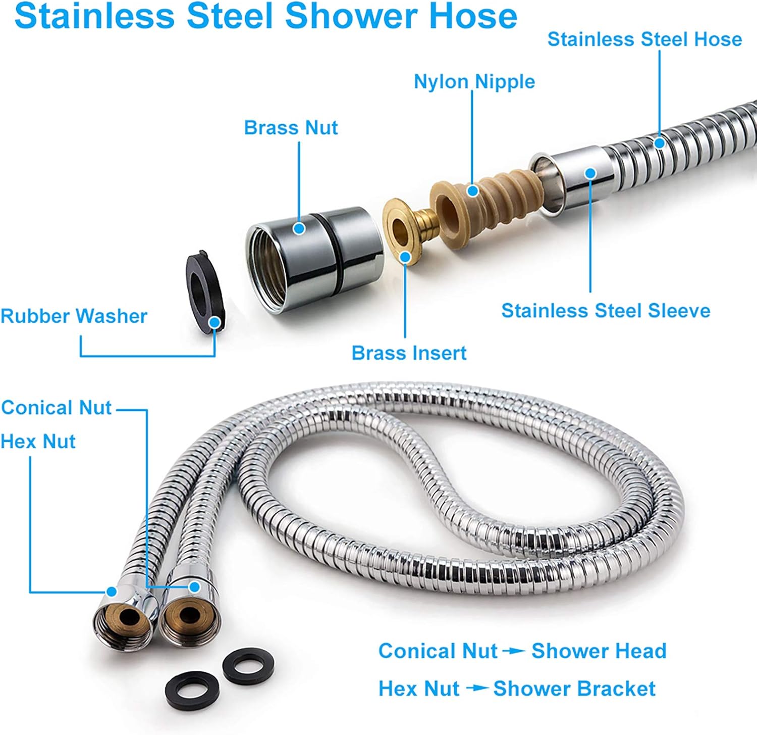 BRIOUT 5-Setting Handheld Shower Head with High Pressure and Adjustable Mount 1