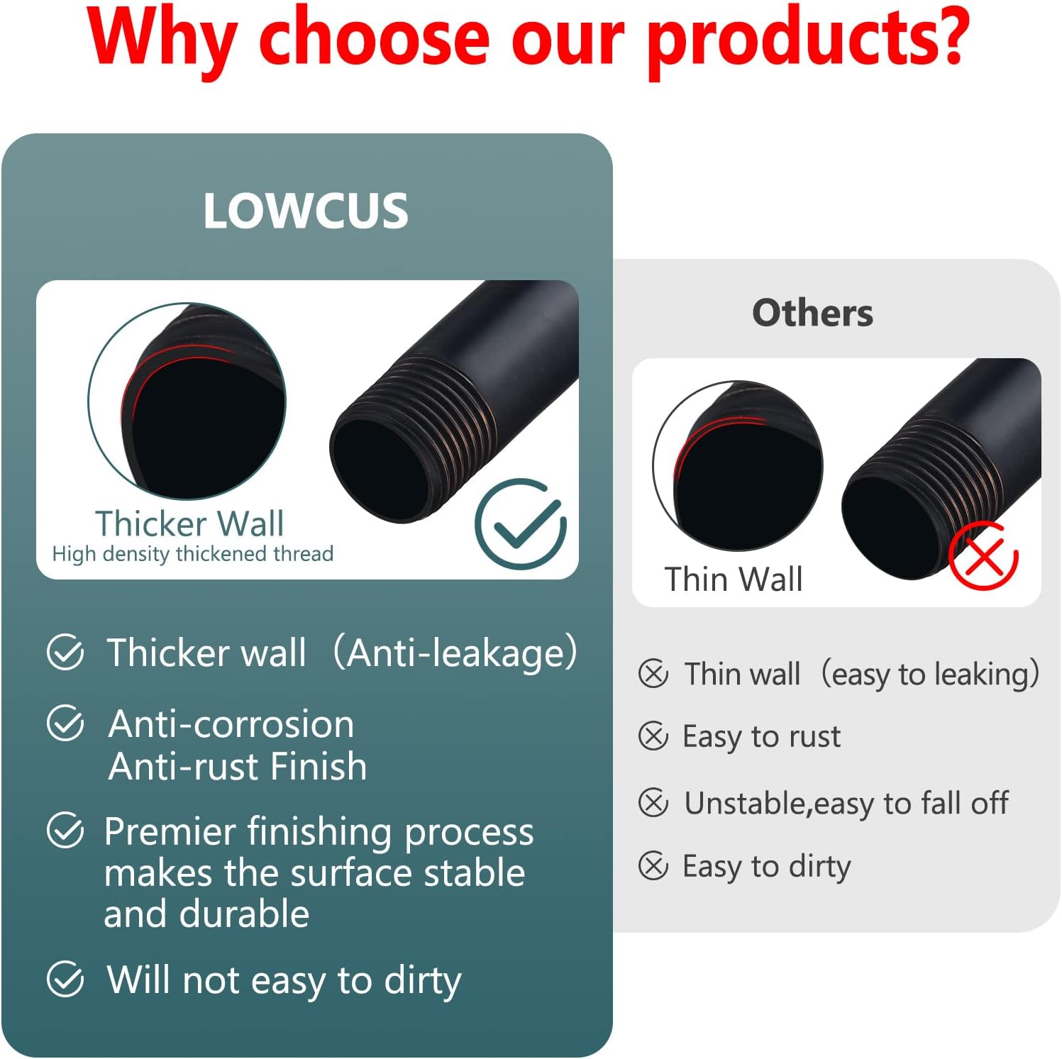 LOWCUS RP61058-RB 6 Inch Anti-Leakage Shower Arm with Flange