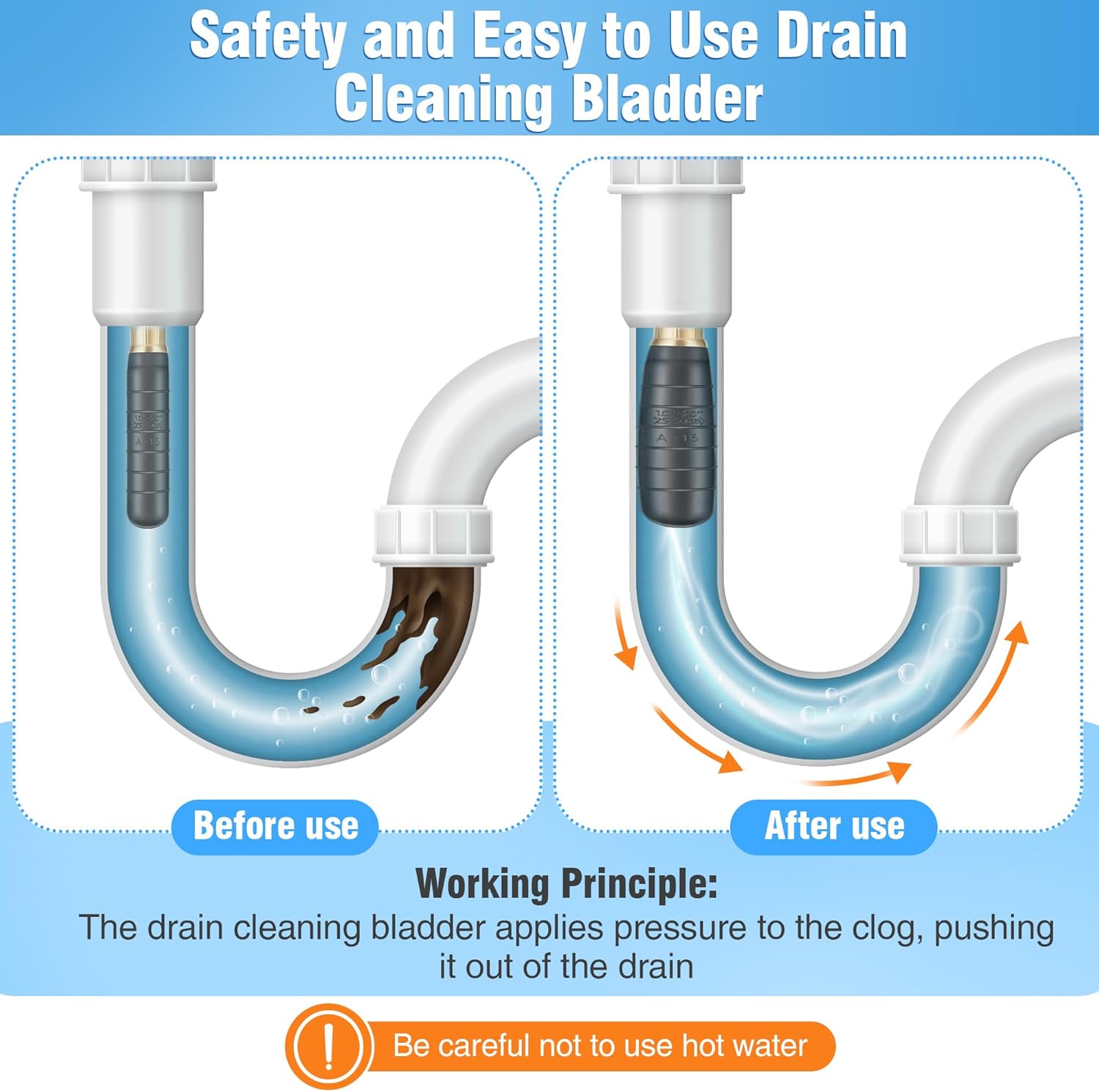 Enhon Drain Bladder Kit for 1-6 Inch Pipes