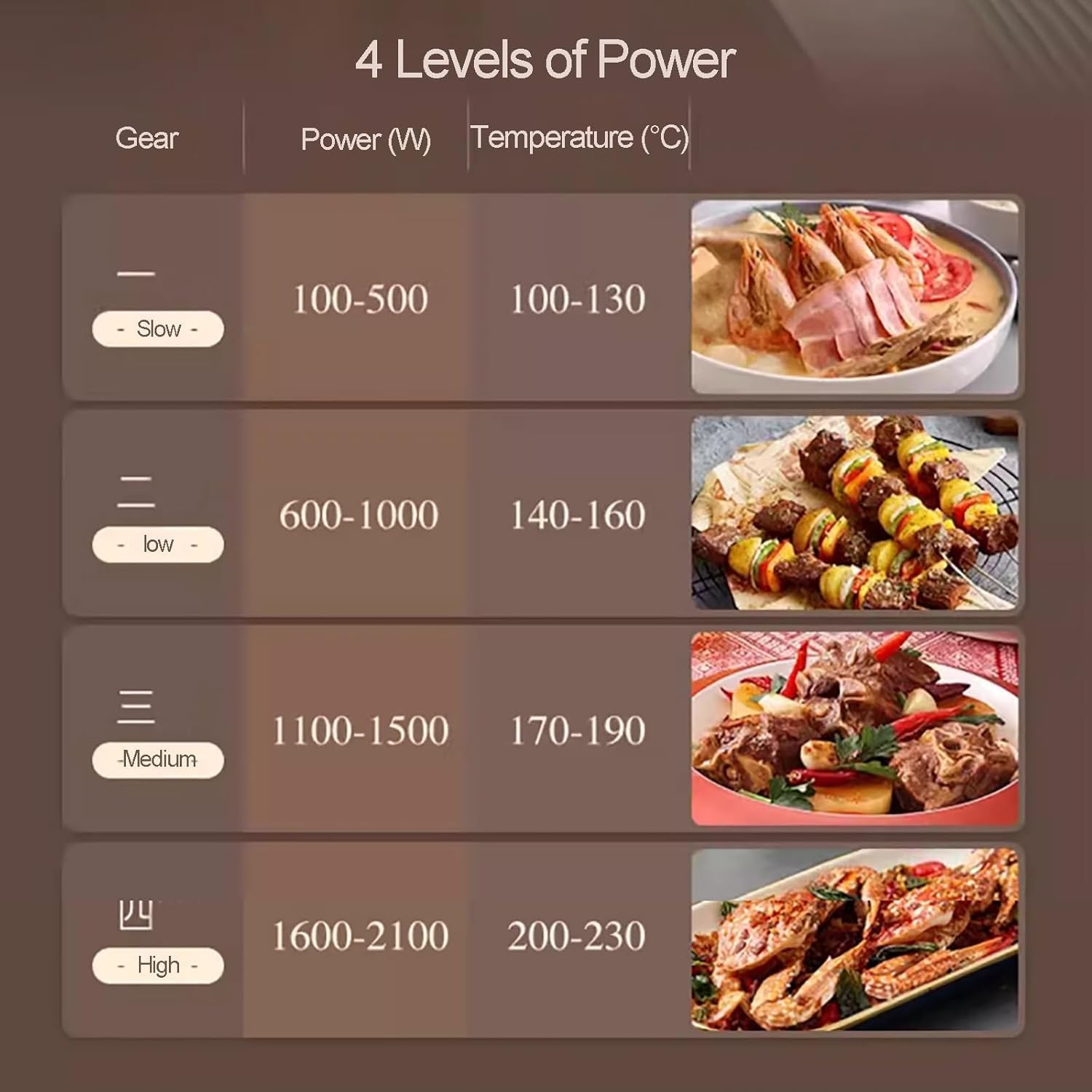 Electric Indoor Grill Hot Pot with Dual Temperature Control
